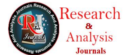 Research And Analysis Journals